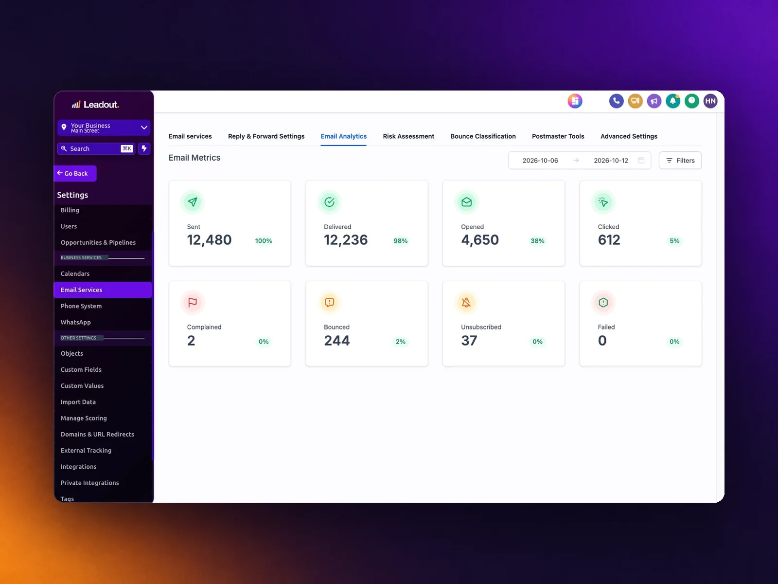 Email campaign reporting: opens, clicks and deliveries